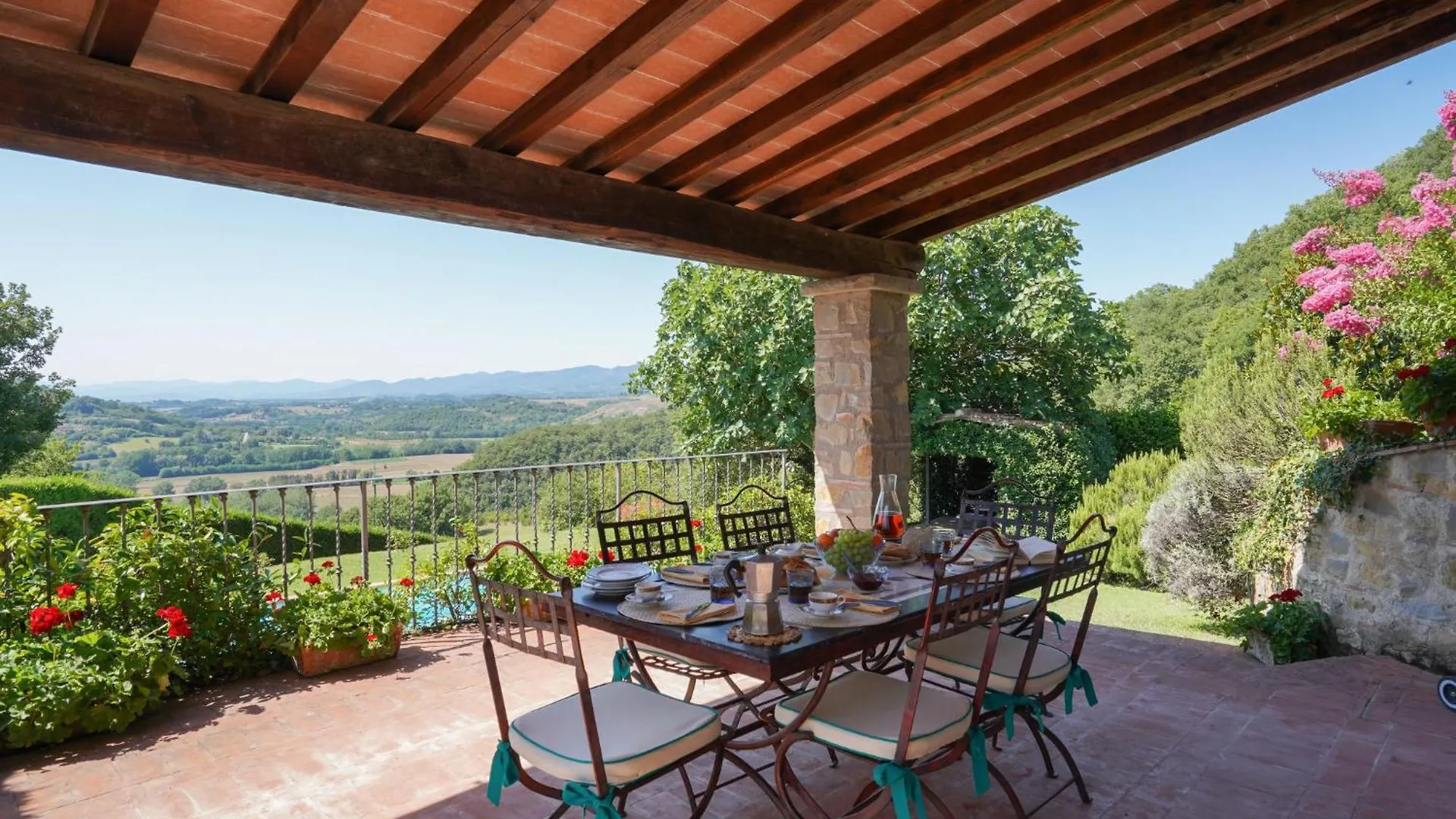 Holiday Home La Vista By Interhome Vicchio
